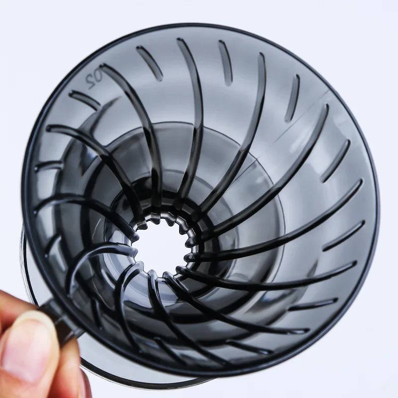 Coffee Filters 60 Plastic V Shape Pour over Coffee Filter Cup Cone Shape Drip Coffee Funnel Dark Gray Spiral Ribs  02 Dripper